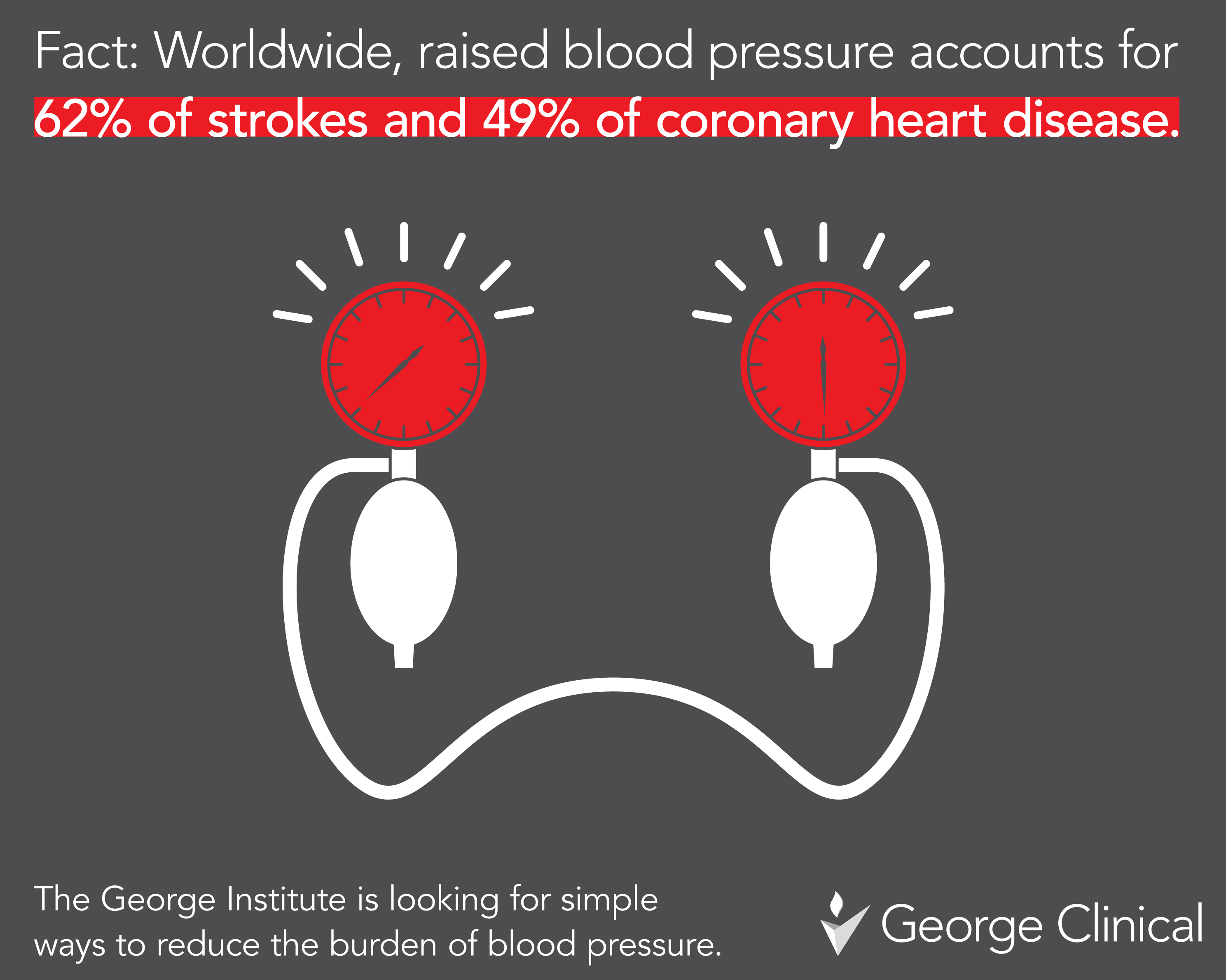 Heart Disease Graphic